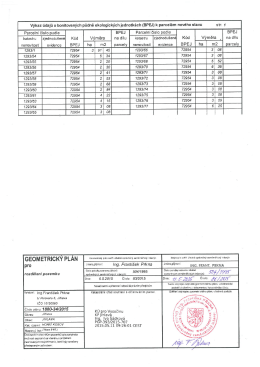 Geometrick&yacute; pl&aacute;n &ndash; mapa