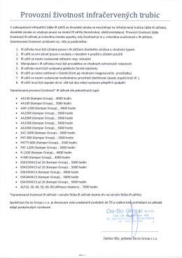 St&aacute;hnout Životnost IR z&aacute;řivek
