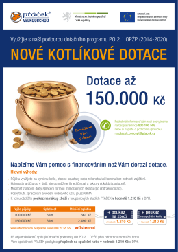 2015-11_Kotlíková dotace
