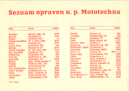 Seznam opraven Mototechna