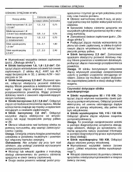 (patrz „Obsługa silnika"). • Silniki benzynowe 1,6, 1,8 i 2,0 dm3. Od