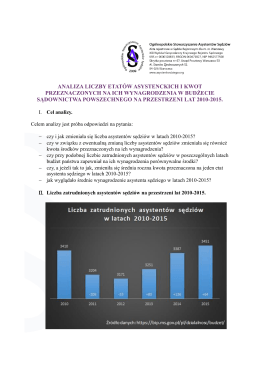 Budżet analiza 2010-2015 - Ogólnopolskie Stowarzyszenie