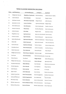 `moim Kmsowa Roozsców 2015/2018