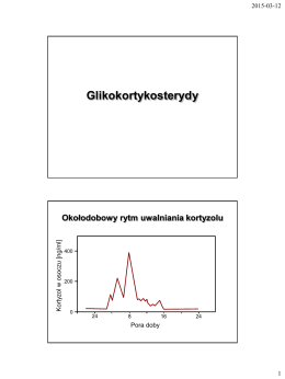 Glikokortykosterydy