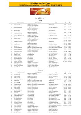 Skład Reprezentacji Polski 15. IAAF Mistrzostwa Świata