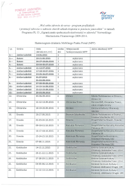 Harmonogram - SPZZOZ Janów Lubelski