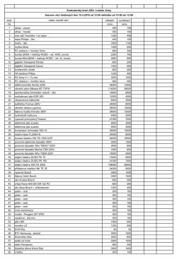 seznam dražených MV - 15.4.2016