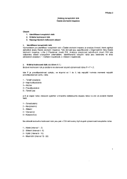 Page 1 Příloha 2 Katalog korupčních rizik Česká obchodní inspekce