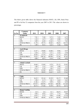 180 Annexure 1 The below given table shows the