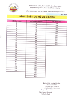 Seznam přijatých dětí do MŠ Kuřim od 1.9.2016