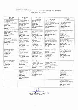 2015-2016 Bahar Yarıyılı Doktora İşletme
