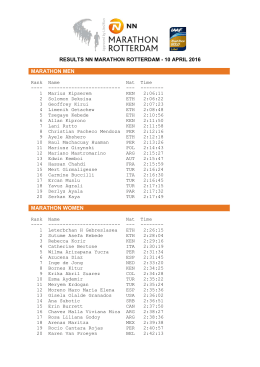 Results NN Marathon Rotterdam 2016 IAAF