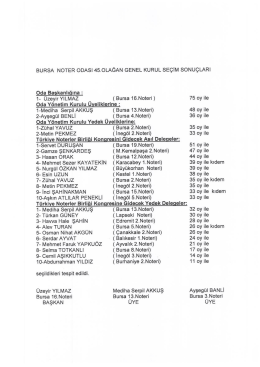 Page 1 BURSA NOTER ODASI 45.OLAĞAN GENEL KURUL SEÇİM