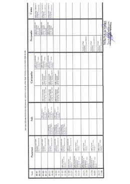 2015-2016 Bahar Dönemi Sağlık Yönetimi Uzaktan Tezsiz yl Ders