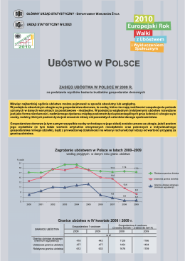 Ubóstwo w Polsce w 2009 r. - Główny Urząd Statystyczny