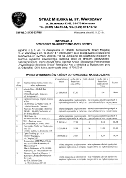 Informacja o wyborze najkorzystniejszej oferty (05.11.2015 r.)