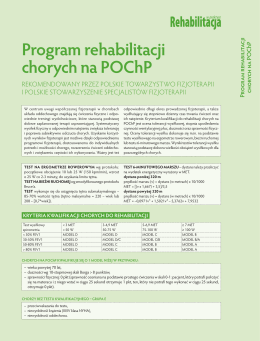 Program rehabilitacji chorych na POChP