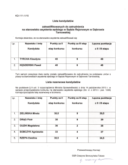 Lista kandydat&oacute;w
