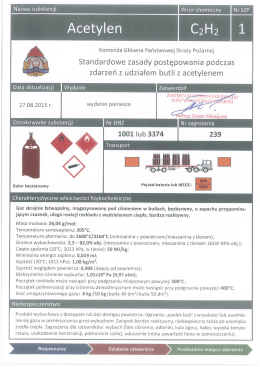 Standardowe zasady postępowania podczas