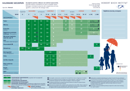 Impfkalender der Ständigen Impfkommission in Polnisch