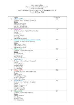 Lista uczestnikow Konkursu Oo czterech razy sztuka! 111 Etap