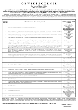 O B W I E S Z C Z E N I E Burmistrza Miasta Dęblin z dnia 2 kwietnia