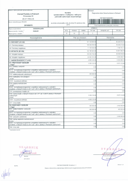 Rb - NDS kwartalne sprawozdanie o nadwyżce / deficycie