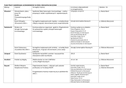 Plan pracy Samorządu Uczniowskiego w roku szkolnym 2015/2016