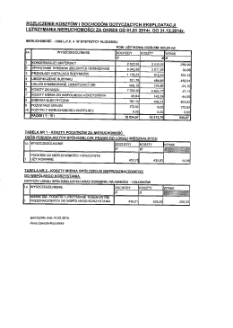 plik_z_rozliczeniami_dla_poszczeg&oacute;lnych_nieruchomości.........