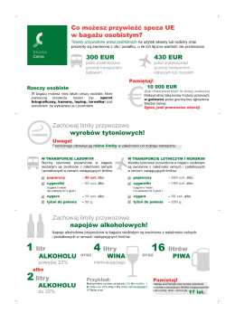 Co możesz przywieźć spoza UE w bagażu osobistym?