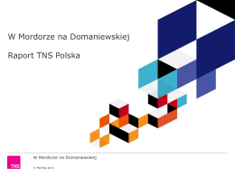 TNS Polska, na zlecenie marki TIGER, sprawdził, jak wygląda