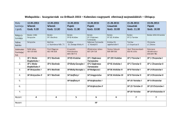 Małopolska : Szczypiorniak na Orlikach 2015 – Kalendarz
