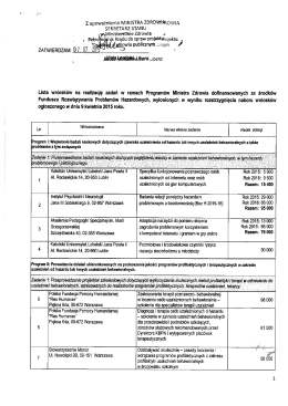 Lista wniosków na realizację zadań w ramach Programów Ministra