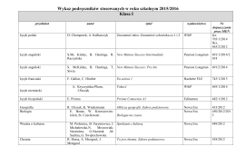 podręczniki 2015-2016