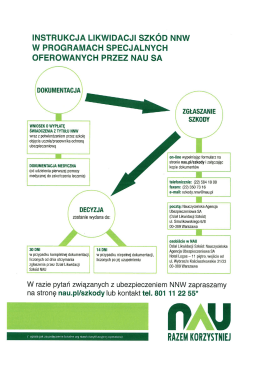 INSTRUKCJA LIKWIDACJI SZKÓD NNW W PROGRAMACH