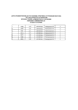 lista studentów mających szansę otrzymać stypendium rektora dla