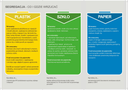 SEGREGACJA - CO I GDZIE WRZUCAÓ