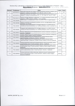 czytelniejsza wersja - Przedmiar-Ceglana