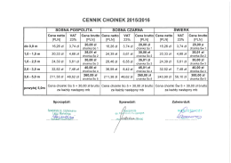 CENNIK CHOINEK 2015/2016