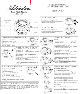 Mechanizm Ronda 8040 Swiss Made