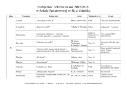Podręczniki szkolne na rok 2015/2016 w Szkole Podstawowej nr 58
