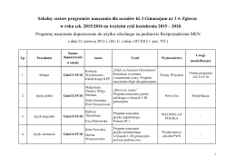 szkolny zestaw programów 2015-2018