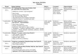 pobierz - Oficjalna strona Rodziny Szkół Jana Pawła II Diecezji