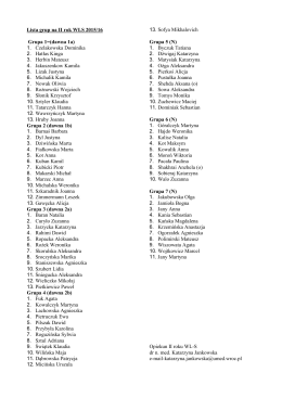 Lista grup na II rok WLS 2015/16 Grupa 1=(dawna