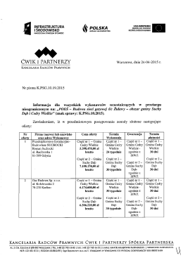 Rozstrzygnięcie postępowania z dnia 24.04.2015 r.