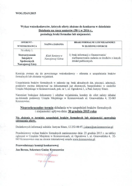 Wykaz wnioskodawców, których oferty złożone do konkursu w