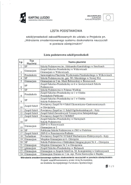 Lista podstawowa