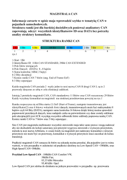 MAGISTRALA CAN Informacje zawarte w opisie maja