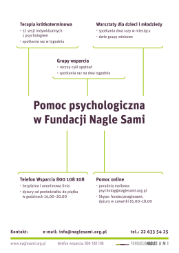 Pomoc psychologiczna w Fundacji Nagle Sami