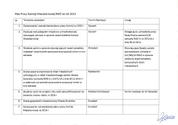 Plan Pracy Komisji Mieszkaniowej RMŻ na rok 2015